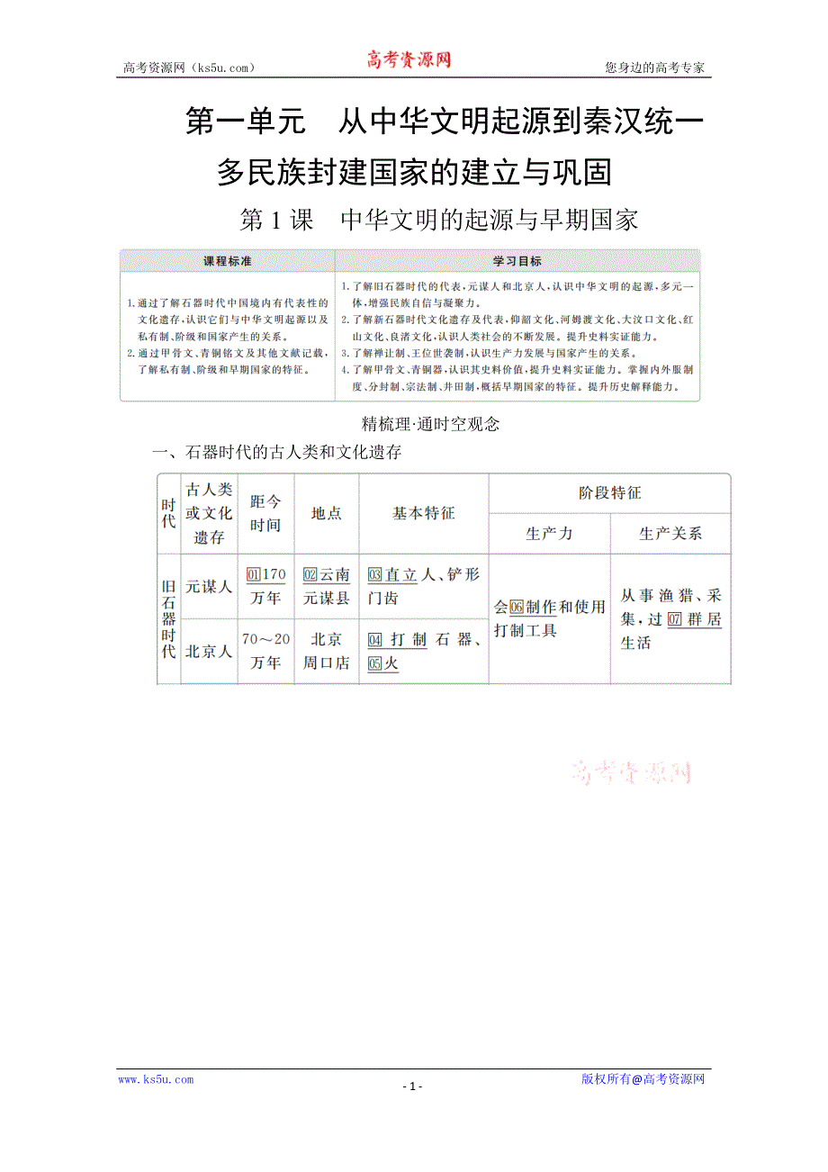 2020历史新教材同步导学提分教程中外历史纲要上册讲义：第一单元 第1课　中华文明的起源与早期国家 WORD版含答案.doc_第1页