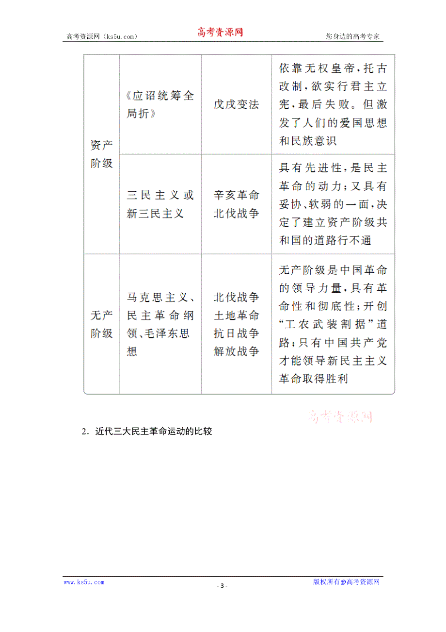 2020历史新教材同步导学提分教程中外历史纲要上册测试：阶段提升（二） WORD版含解析.doc_第3页