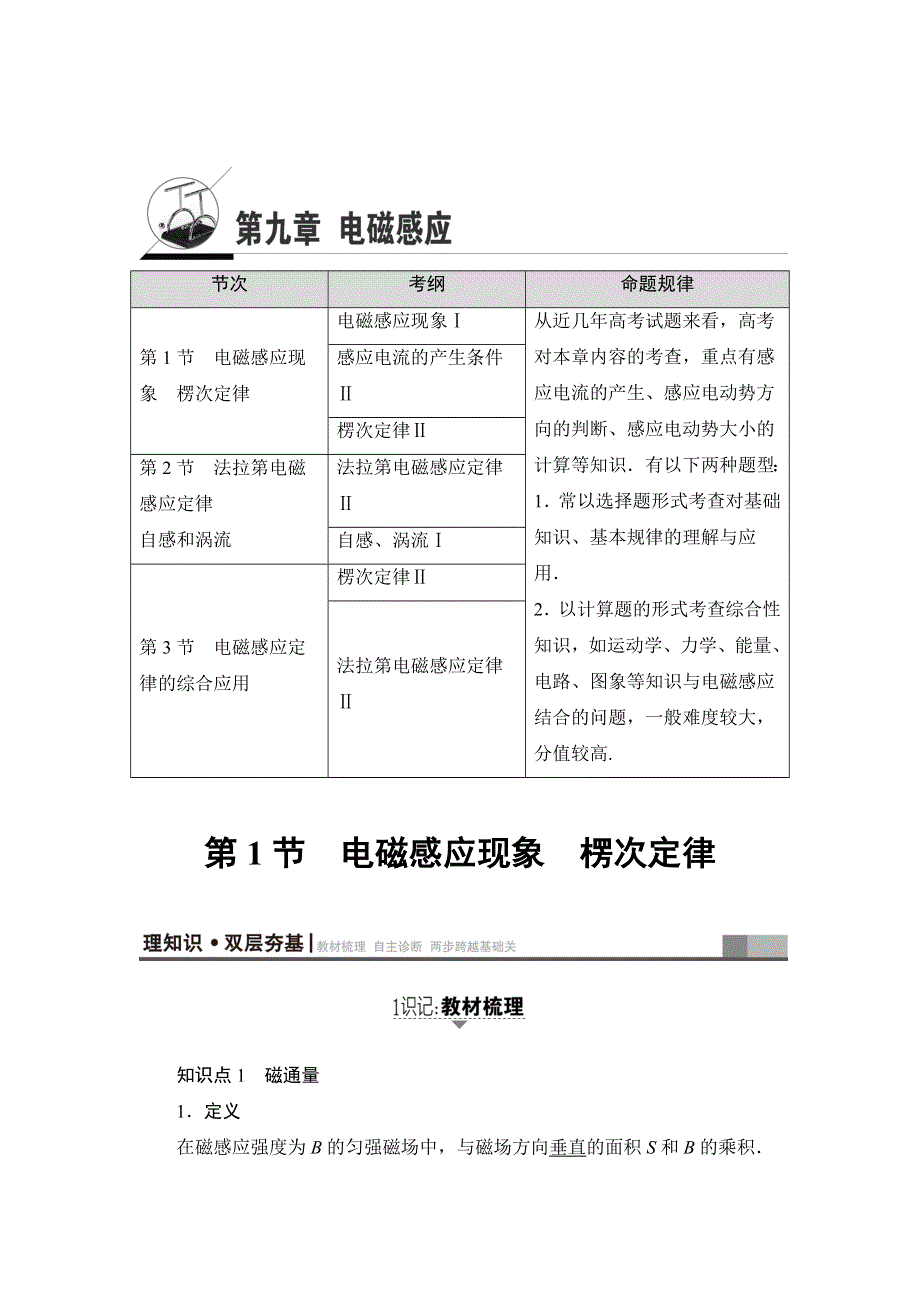 2018届高三物理（江苏）一轮复习练习：必考部分 第9章 第1节 电磁感应现象 楞次定律 WORD版含答案.doc_第1页