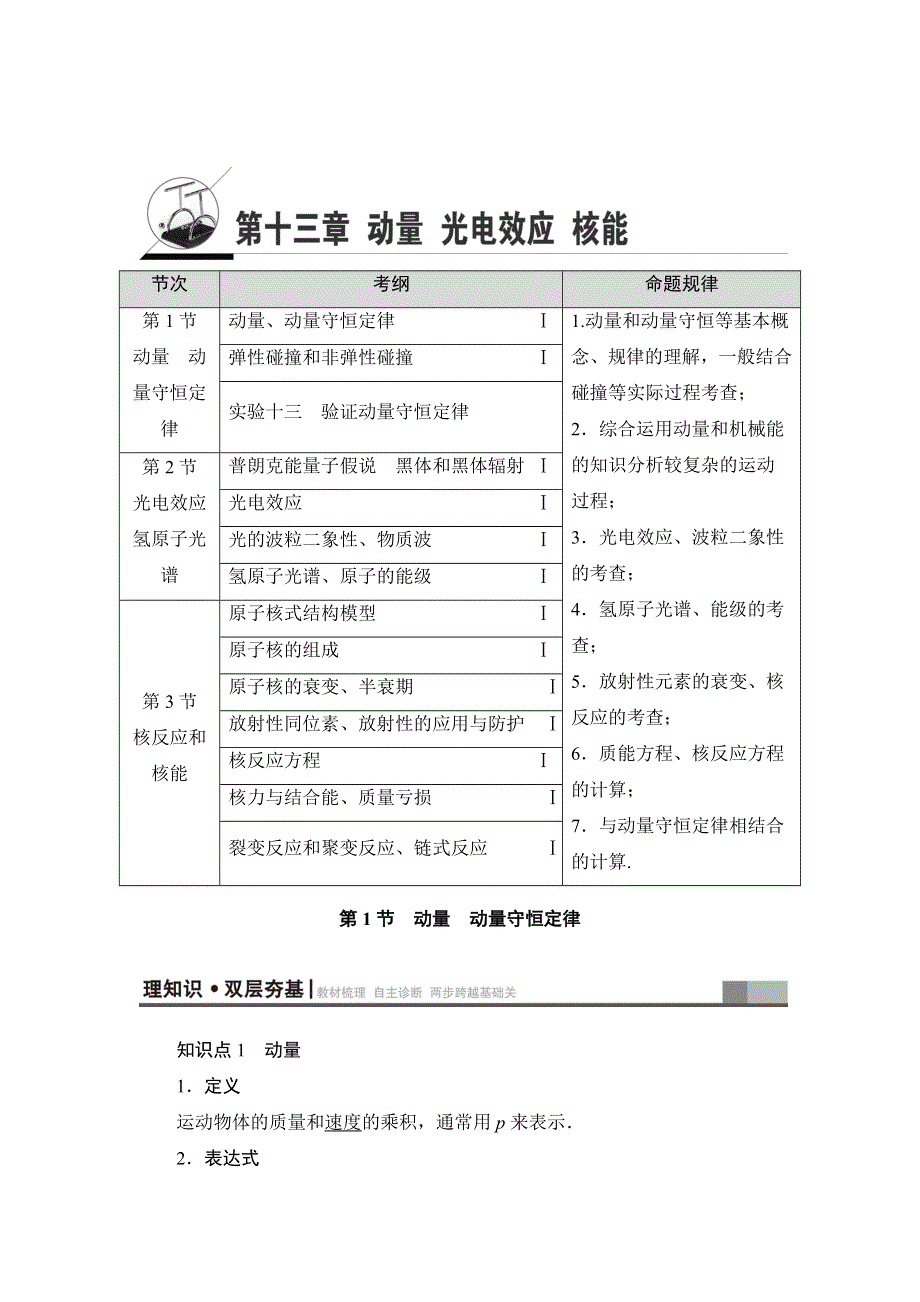 2018届高三物理（江苏）一轮复习练习：选考部分 第13章 第1节 动量 动量守恒定律 WORD版含答案.doc_第1页