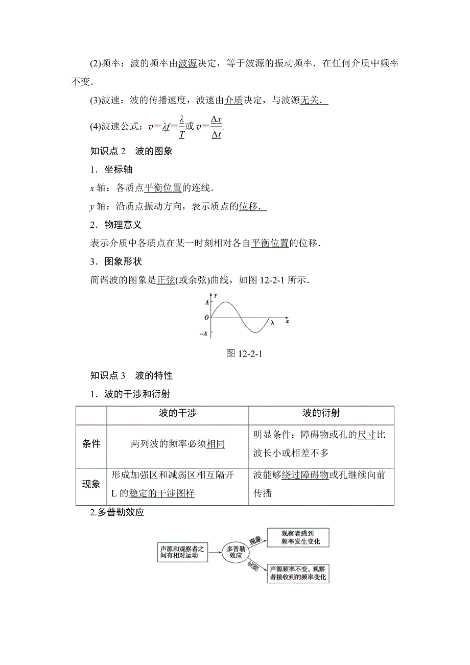 2018届高三物理（江苏）一轮复习练习：选考部分 第12章 第2节 机械波 WORD版含答案.doc_第2页