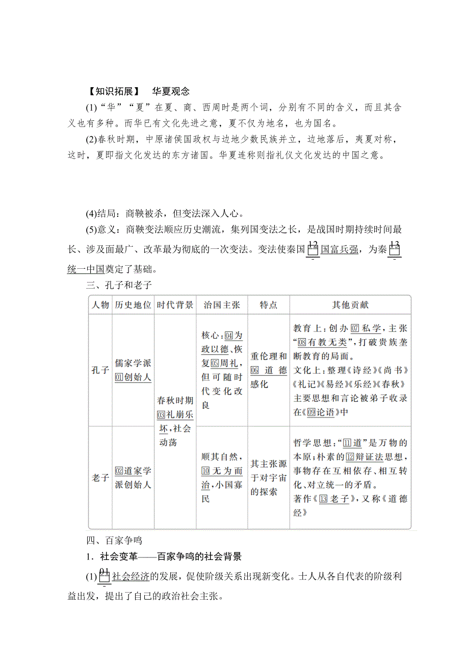 2020历史新教材同步导学提分教程中外历史纲要上册讲义：第一单元 第2课　诸侯纷争与变法运动 WORD版含答案.doc_第3页