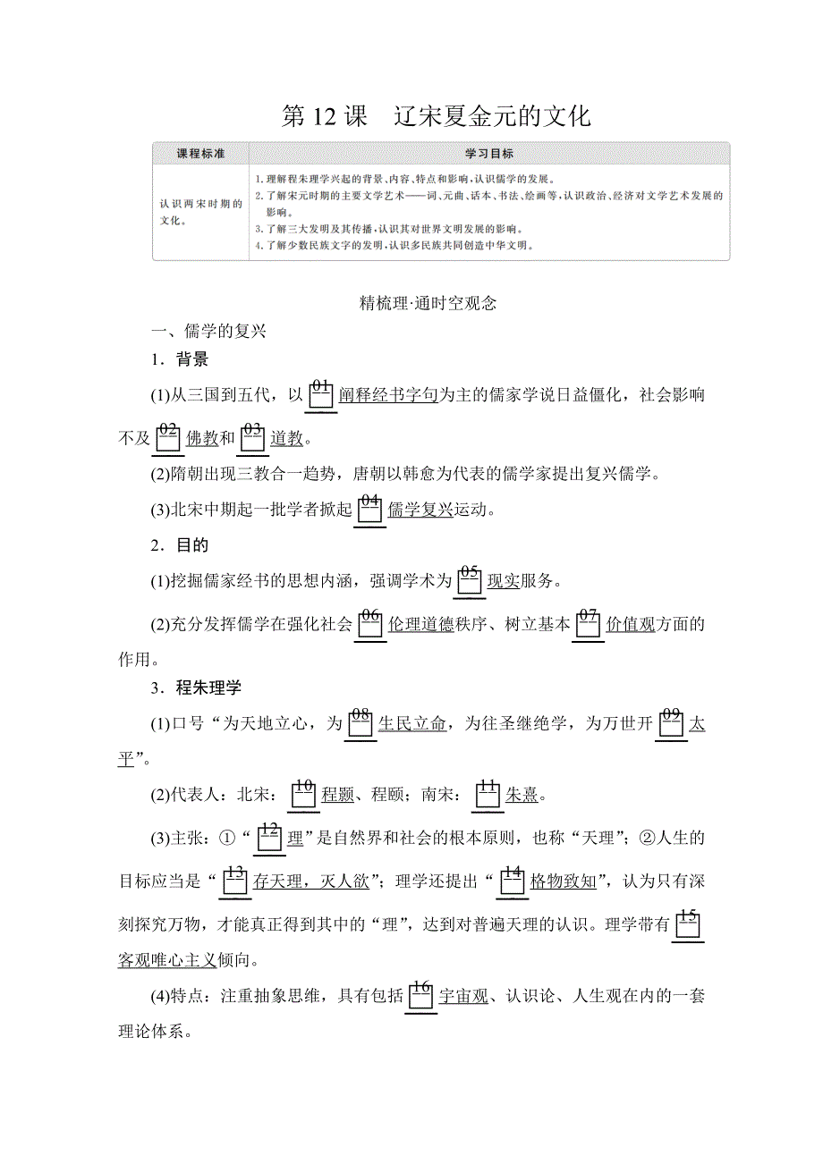 2020历史新教材同步导学提分教程中外历史纲要上册讲义：第三单元 第12课　辽宋夏金元的文化 WORD版含答案.doc_第1页