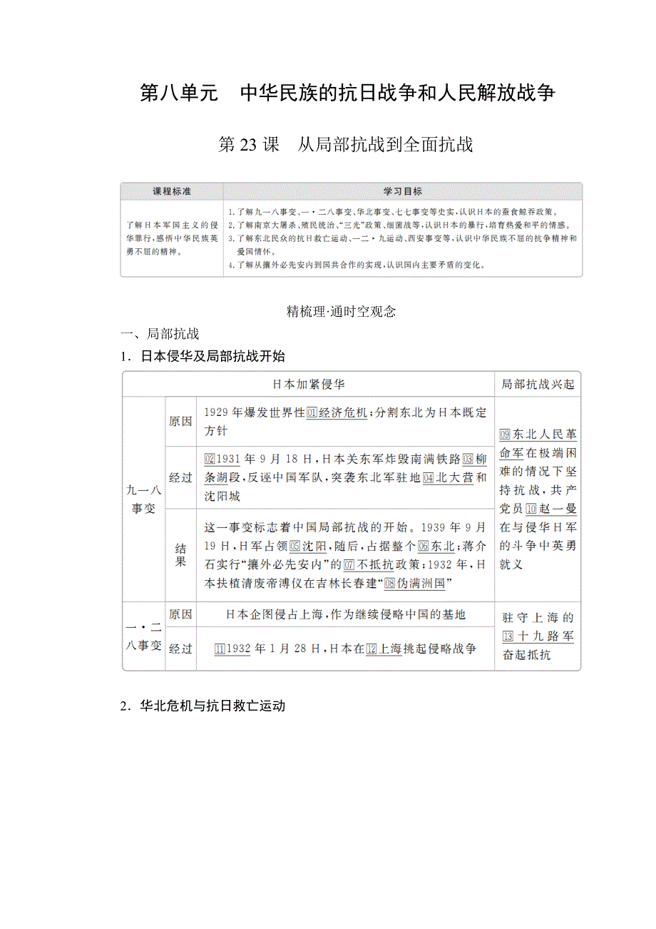 2020历史新教材同步导学提分教程中外历史纲要上册讲义：第八单元 第23课　从局部抗战到全面抗战 WORD版含答案.doc_第1页