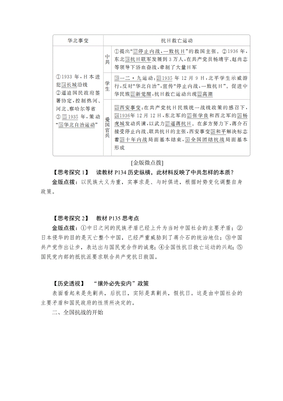 2020历史新教材同步导学提分教程中外历史纲要上册讲义：第八单元 第23课　从局部抗战到全面抗战 WORD版含答案.doc_第2页