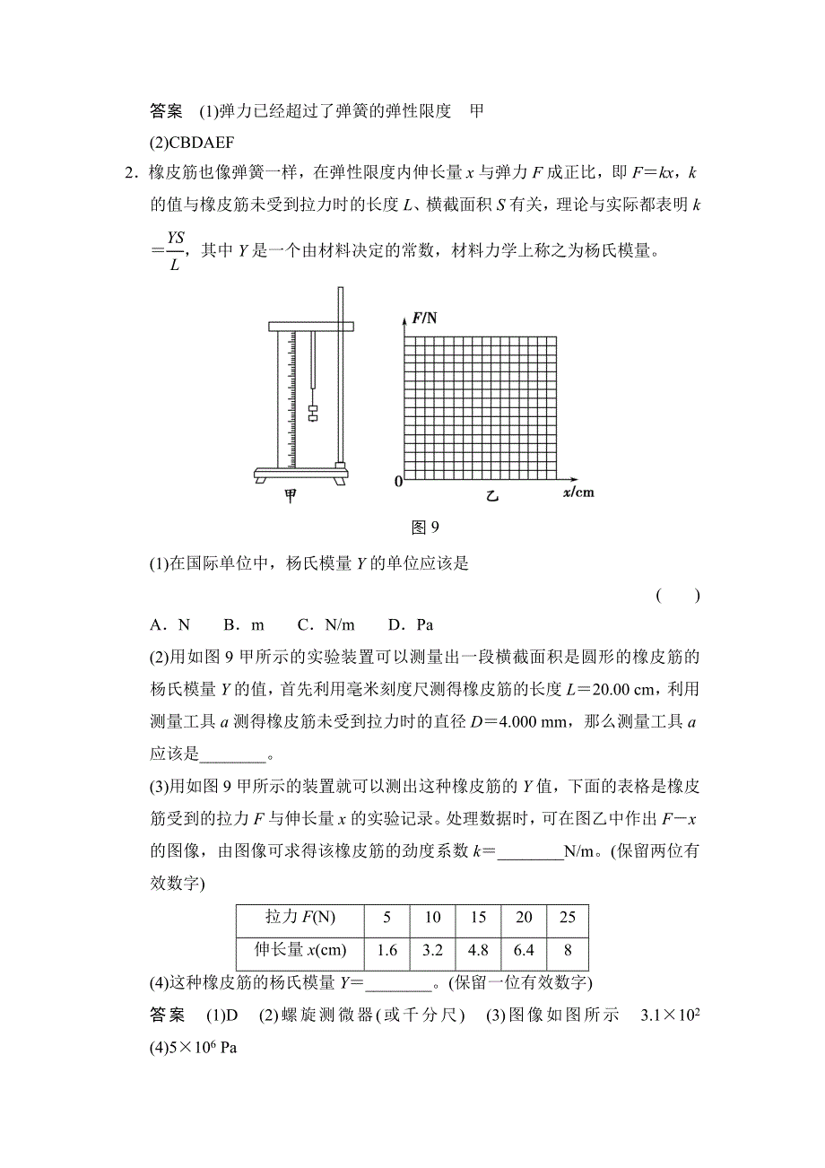 《创新设计》2016届高三物理沪科版一轮总复习随堂演练试题：实验二 探究弹力和弹簧伸长的关系 WORD版含解析.doc_第2页