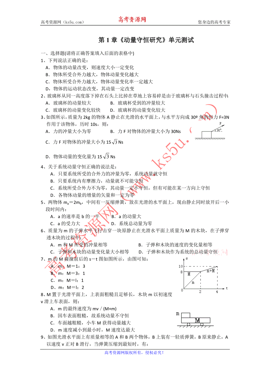 2011高二物理：第1章《动量守恒研究》单元测试12（鲁科版选修3-5）.doc_第1页