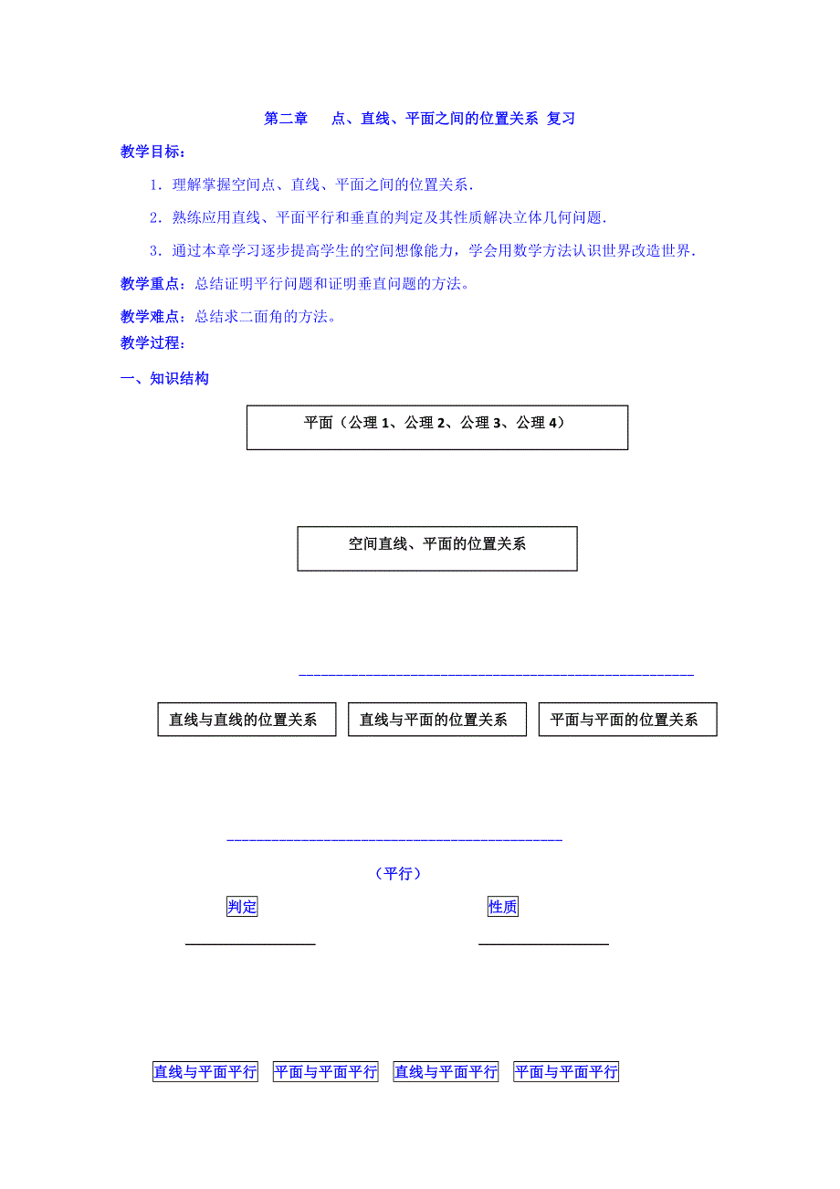 人教A版高中数学必修二 第二章 点、直线、平面之间的位置关系复习 导学案 .doc_第1页