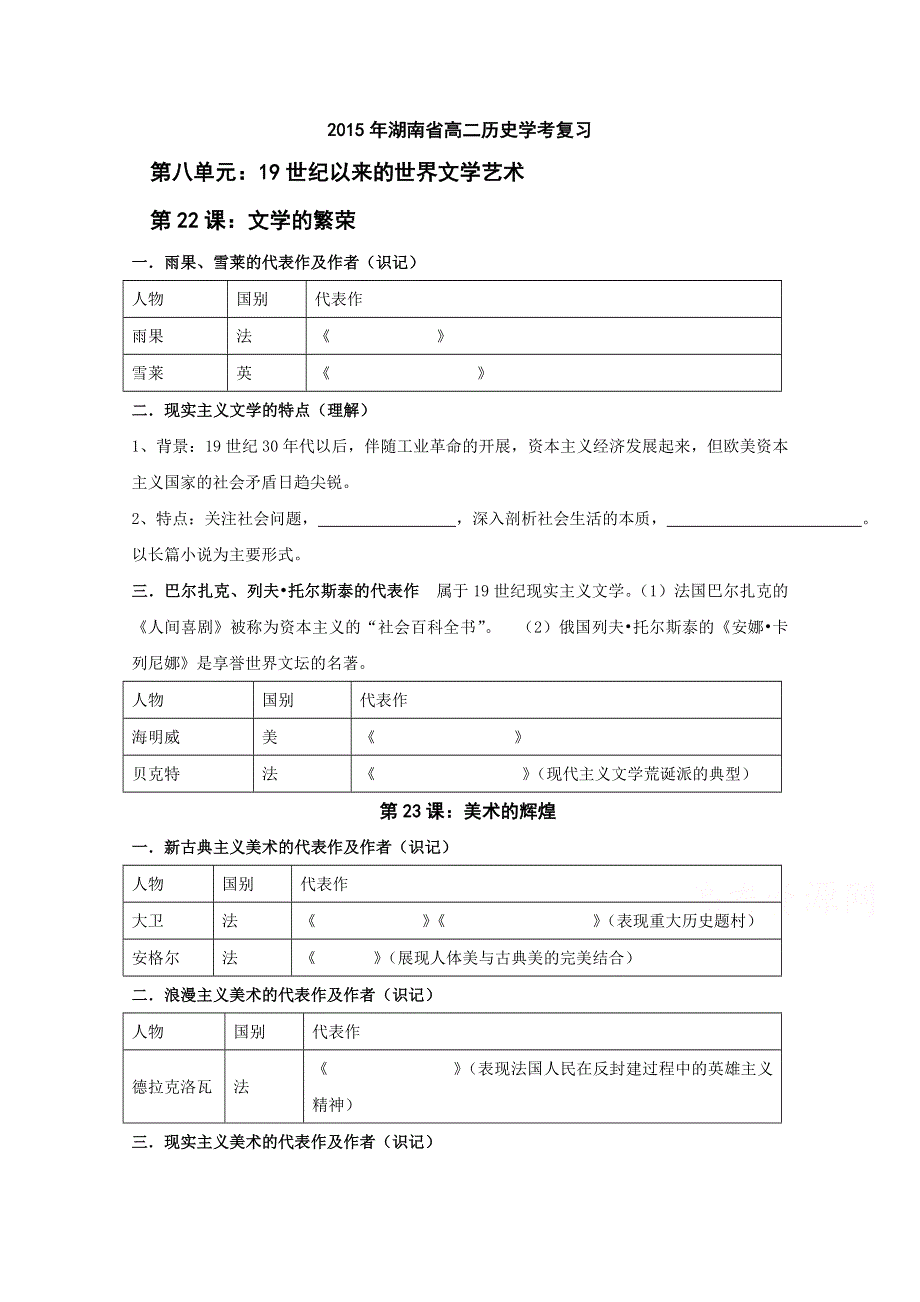 2015年湖南省高二历史学考复习必修三 第八单元 19世纪以来的世界文学艺术.doc_第1页