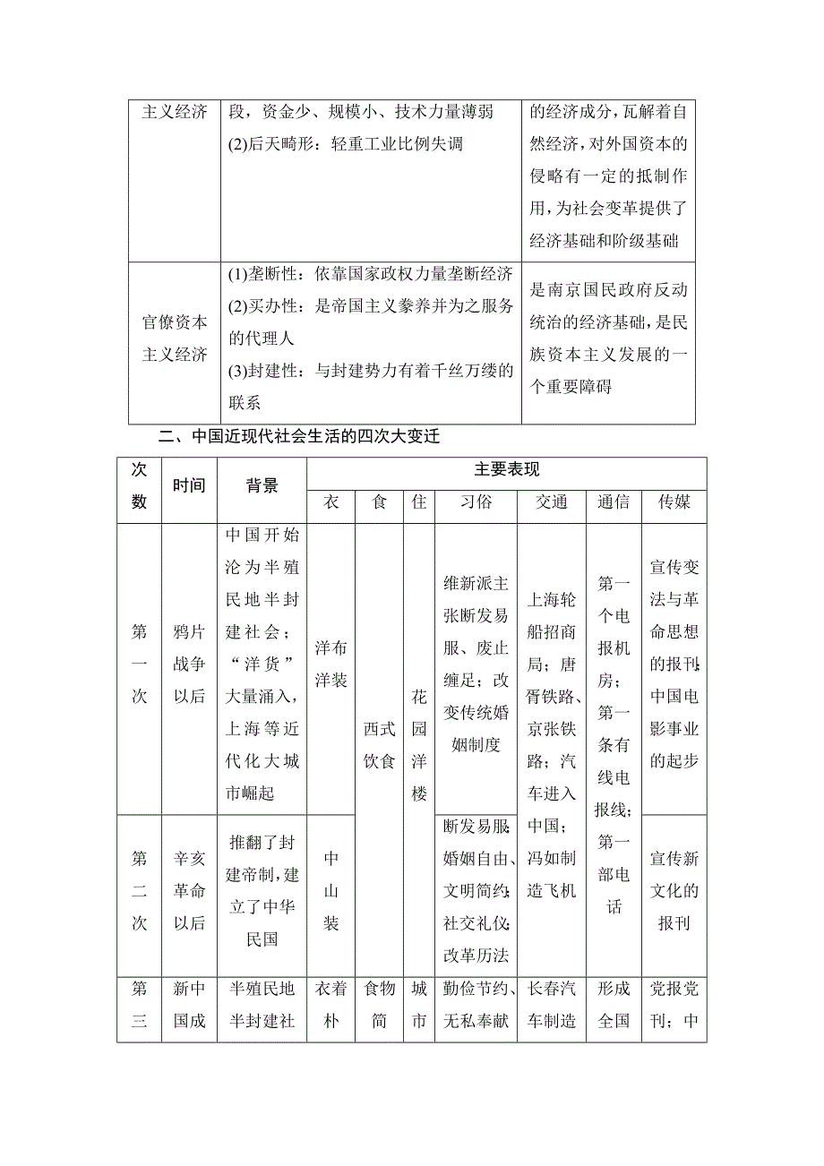 2018届高三历史一轮复习（教师用书 人民通史版）第2编 专题5 专题高效整合 WORD版含解析.doc_第2页