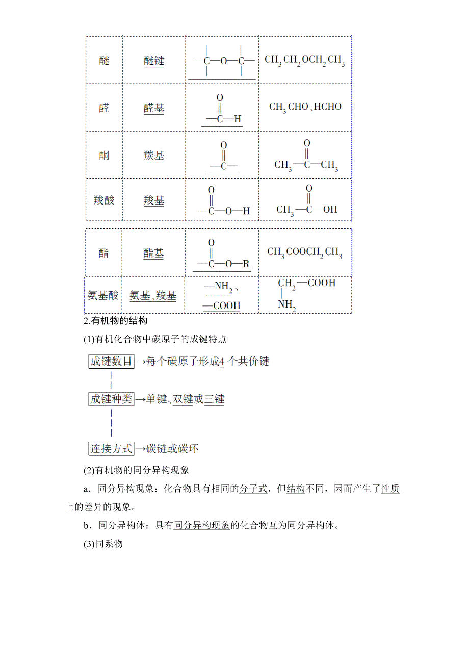 2018届高三化学（人教版）一轮复习：选修5 第1节 认识有机化合物 WORD版含答案.doc_第3页