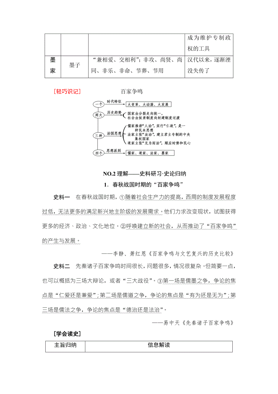 2018届高三历史一轮复习（教师用书 人民通史版）第1编 专题3 第5讲　百家争鸣和汉代儒学 WORD版含解析.doc_第3页