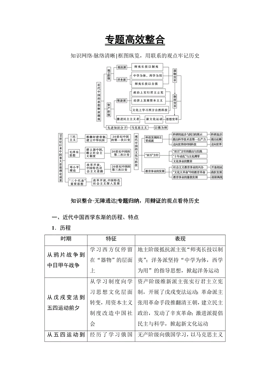 2018届高三历史一轮复习（教师用书 人民通史版）第2编 专题8 专题高效整合 WORD版含解析.doc_第1页