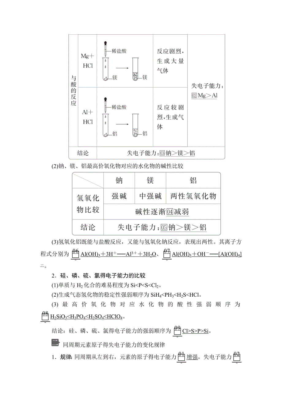 2020化学新教材同步导学提分教程鲁科第二册讲义：第1章 原子结构 元素周期律 第3节 第1课时 WORD版含答案.doc_第2页