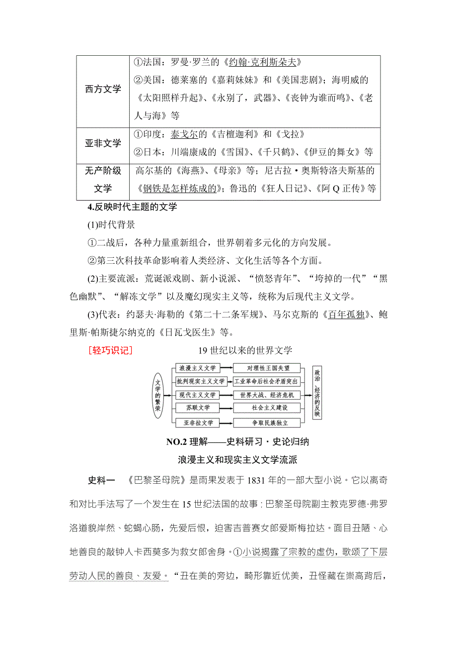 2018届高三历史一轮复习（教师用书 人民通史版）第3编 专题14 第32讲　19世纪以来的世界文学艺术 WORD版含解析.doc_第2页