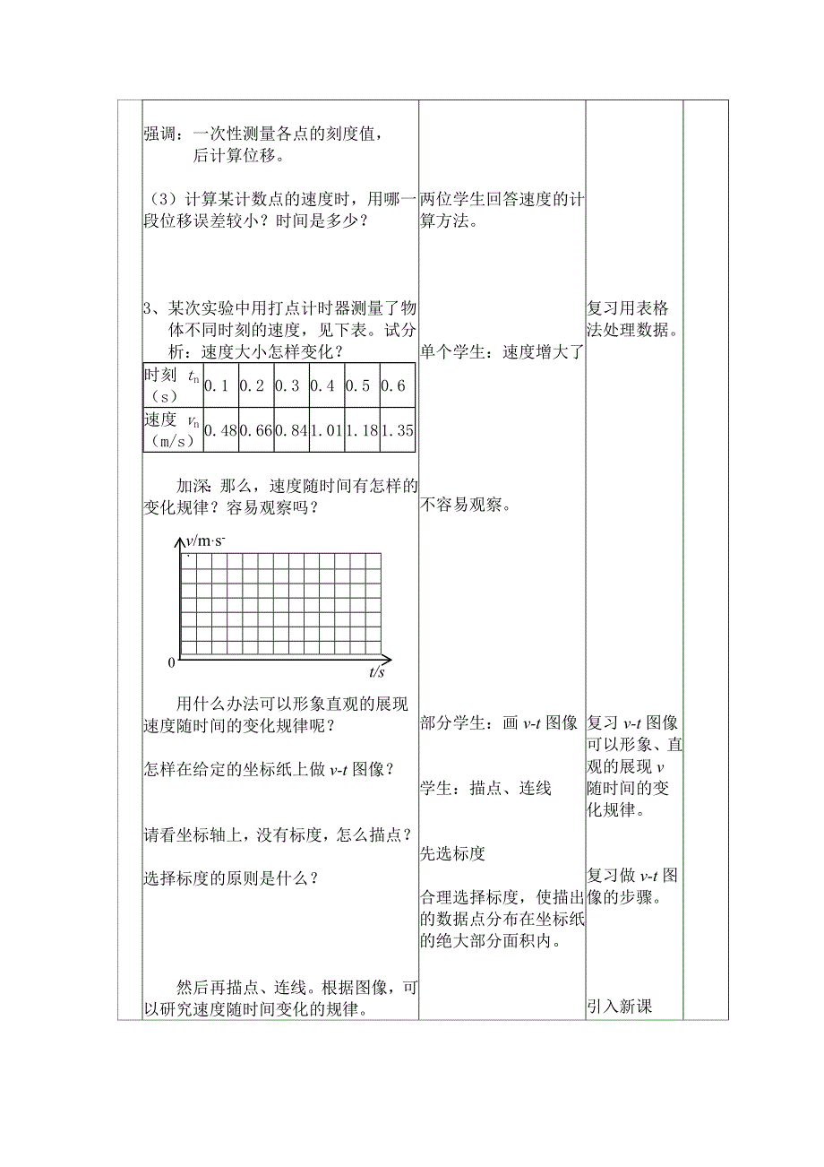 优课精选人教版高一物理必修1教案 2.1 探究小车速度随时间变化的规律.doc_第3页