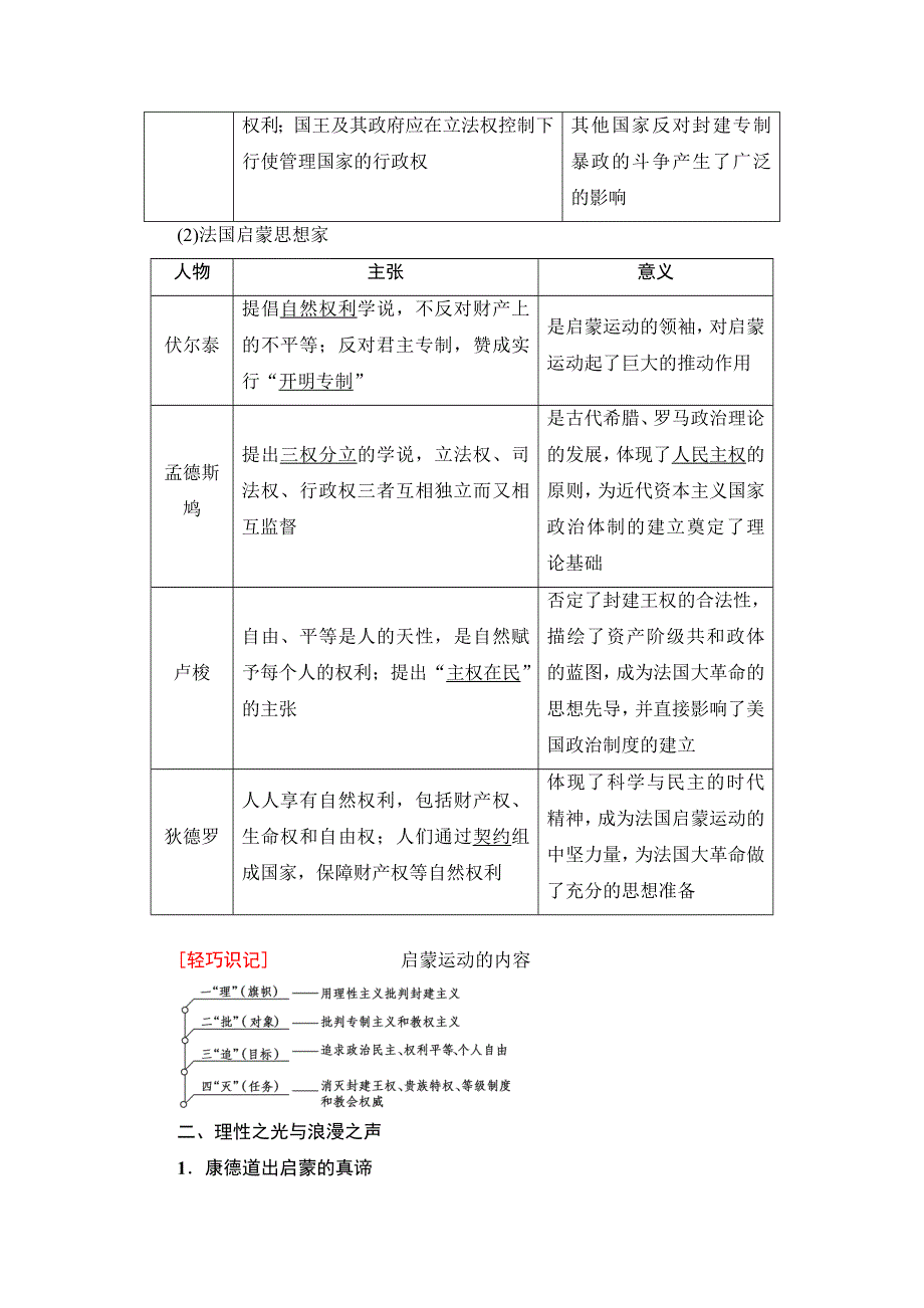 2018届高三历史一轮复习（教师用书 人民通史版）第3编 专题11 第25讲　专制下的启蒙及理性之光与浪漫之声 WORD版含解析.doc_第2页