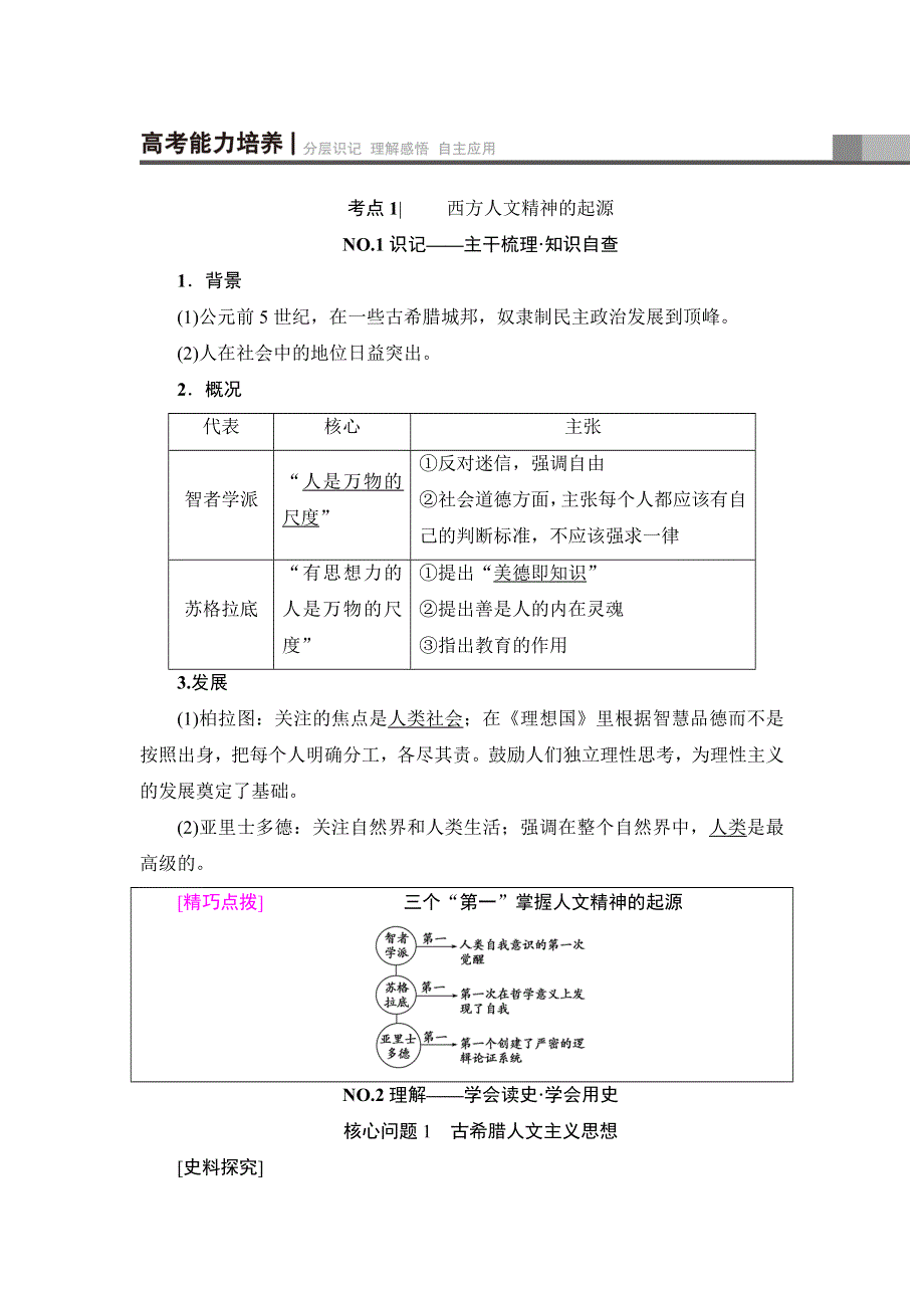 2018届高三历史一轮复习（江苏专用）文档 第12单元 第25讲　西方人文主义思想的起源与文艺复兴运动 WORD版含答案.doc_第2页