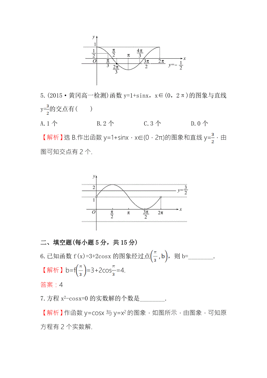 《世纪金榜》2016人教版高中数学必修四课时提升作业（八） 1.4.1 正弦函数、余弦函数的图象 WORD版含解析.doc_第3页