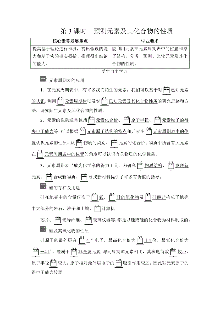 2020化学新教材同步导学提分教程鲁科第二册讲义：第1章 原子结构 元素周期律 第3节 第3课时 WORD版含答案.doc_第1页