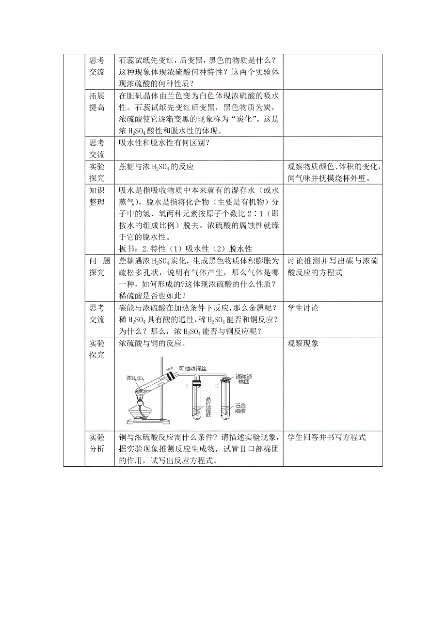 2015年秋高一化学精品教案：4.4硫酸 硝酸和氨1（人教版必修1） .doc_第2页