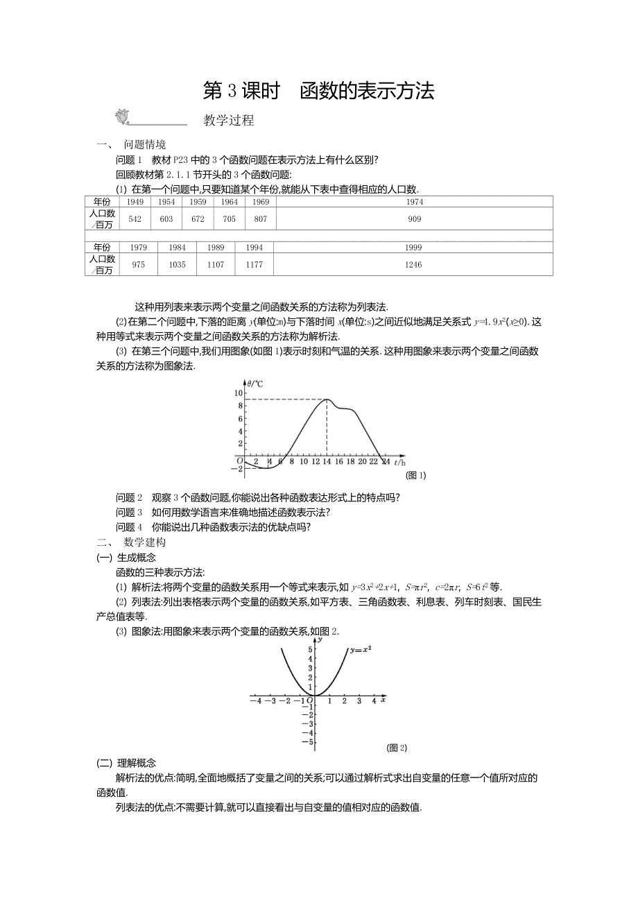 2015年秋高一数学苏教版必修一名师导学：第2章 第3课时　函数的表示方法 .doc_第1页