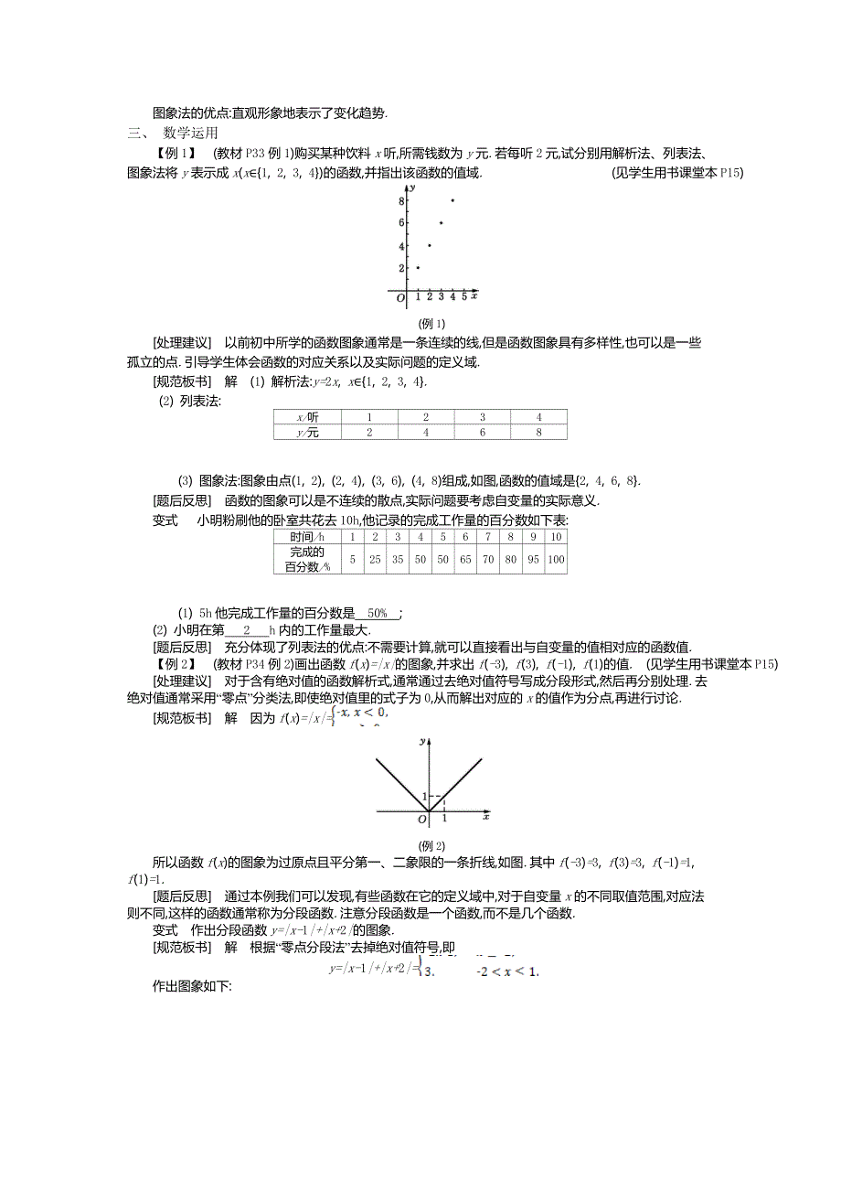 2015年秋高一数学苏教版必修一名师导学：第2章 第3课时　函数的表示方法 .doc_第2页