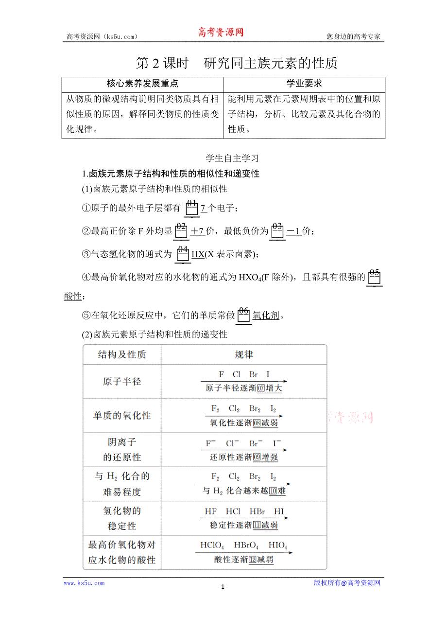 2020化学新教材同步导学提分教程鲁科第二册讲义：第1章 原子结构 元素周期律 第3节 第2课时 WORD版含答案.doc_第1页