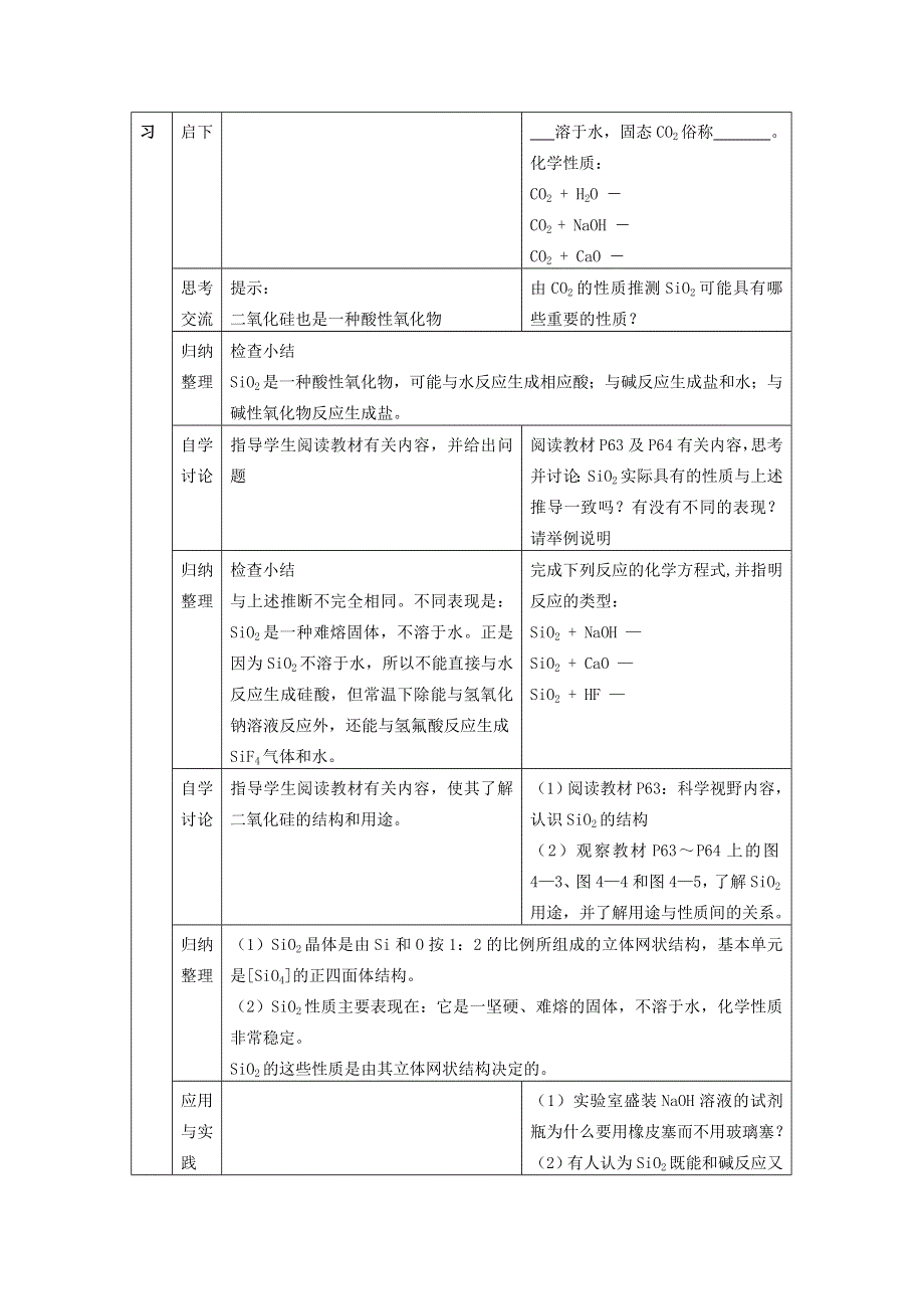 2015年秋高一化学精品教案：4.1无机非金属材料的主角---硅1（人教版必修1） .doc_第2页