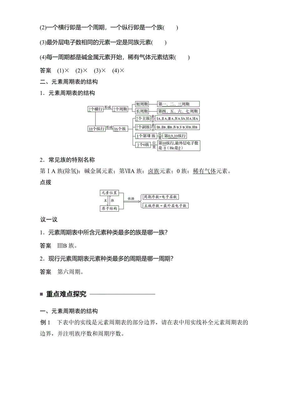 《创新设计》2016-2017学年高中化学人教版必修2（练习）1.1.1 元素周期表 WORD版含解析.doc_第2页