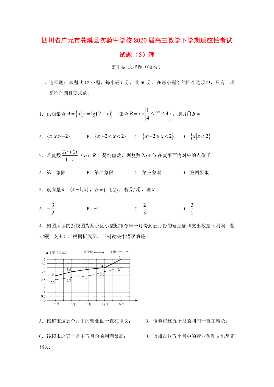 四川省广元市苍溪县实验中学校2020届高三数学下学期适应性考试试题（3）理.doc_第1页