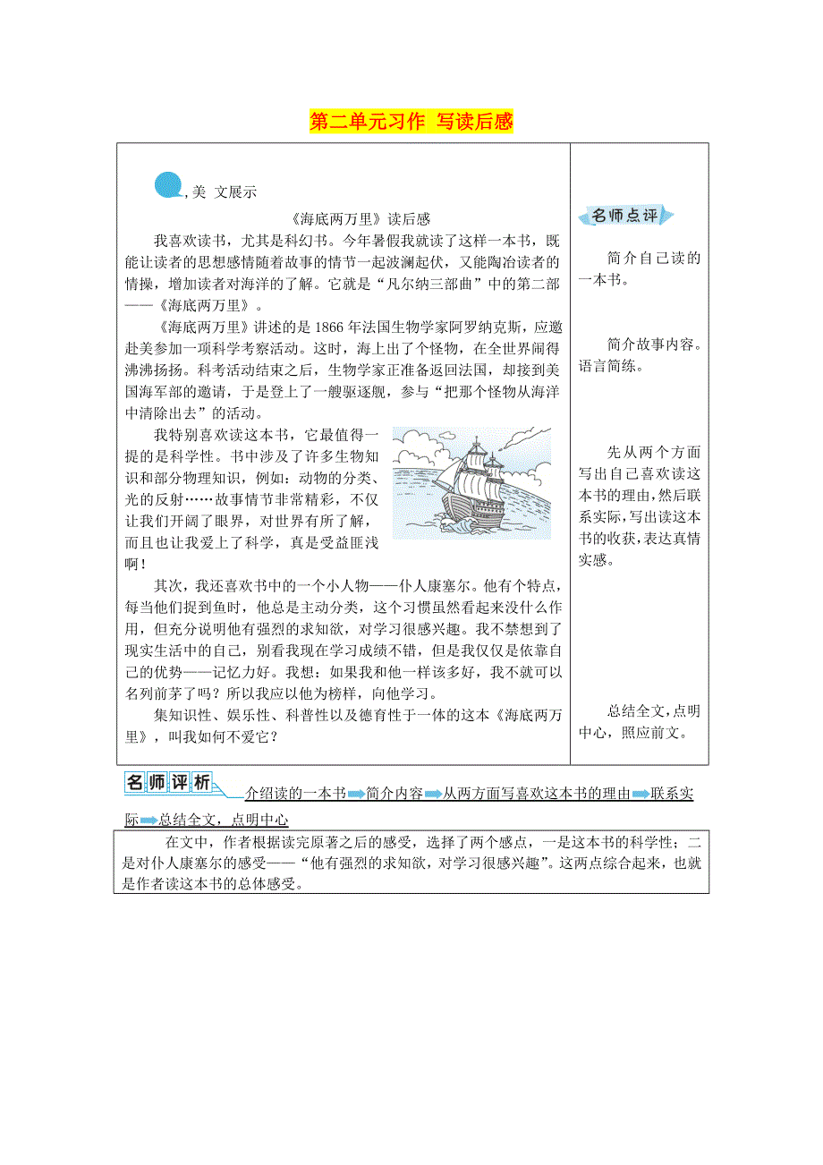 五年级语文下册 第二单元优秀例文.docx_第1页