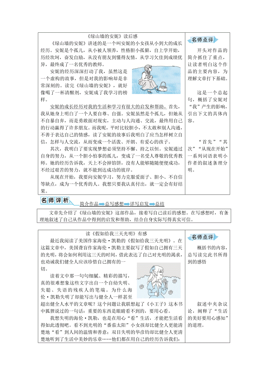 五年级语文下册 第二单元优秀例文.docx_第3页