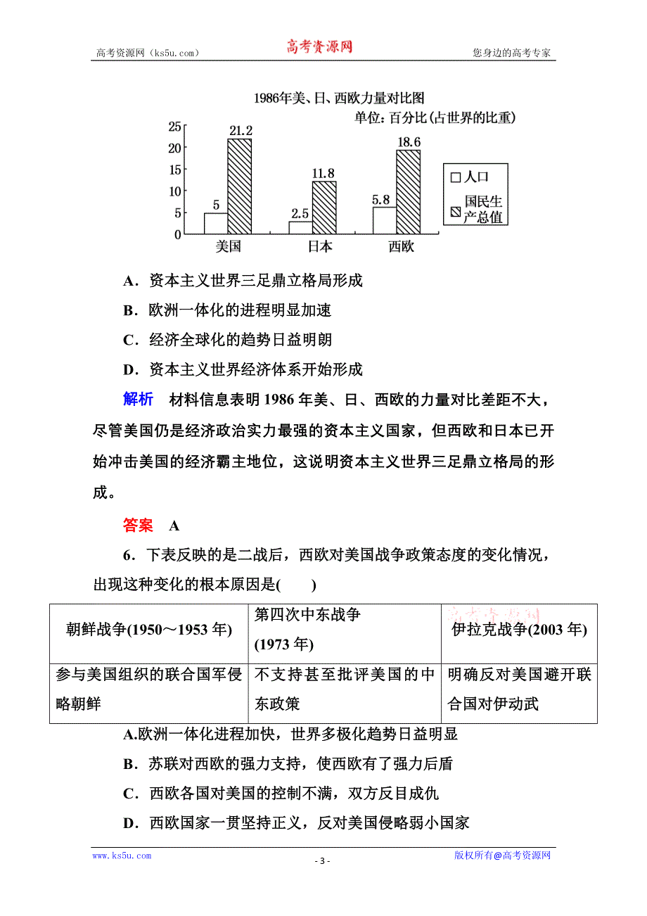 2013届高考历史一轮训练：1.7.12两极对峙格局的形成及世界多极化趋势（岳麓版）.doc_第3页