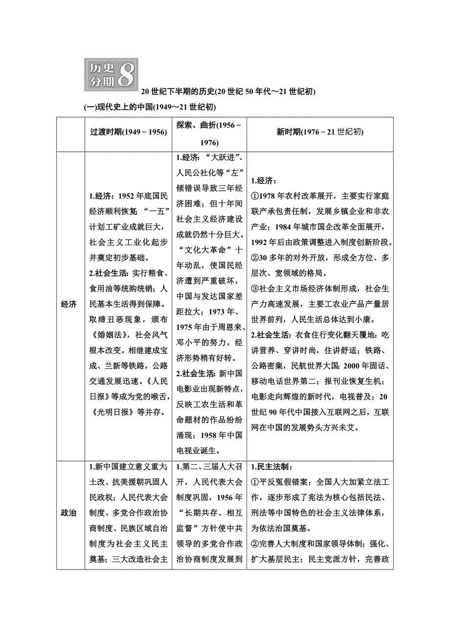 2018届高三历史（人教版通史版）一轮复习 教师用书 第4编 中外关联 历史分期8 20世纪下半期的历史 .doc_第1页