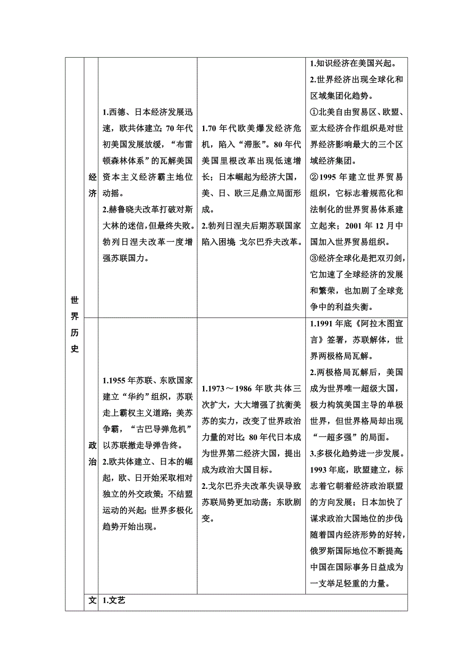 2018届高三历史（人教版通史版）一轮复习 教师用书 第4编 中外关联 历史分期8 20世纪下半期的历史 .doc_第3页