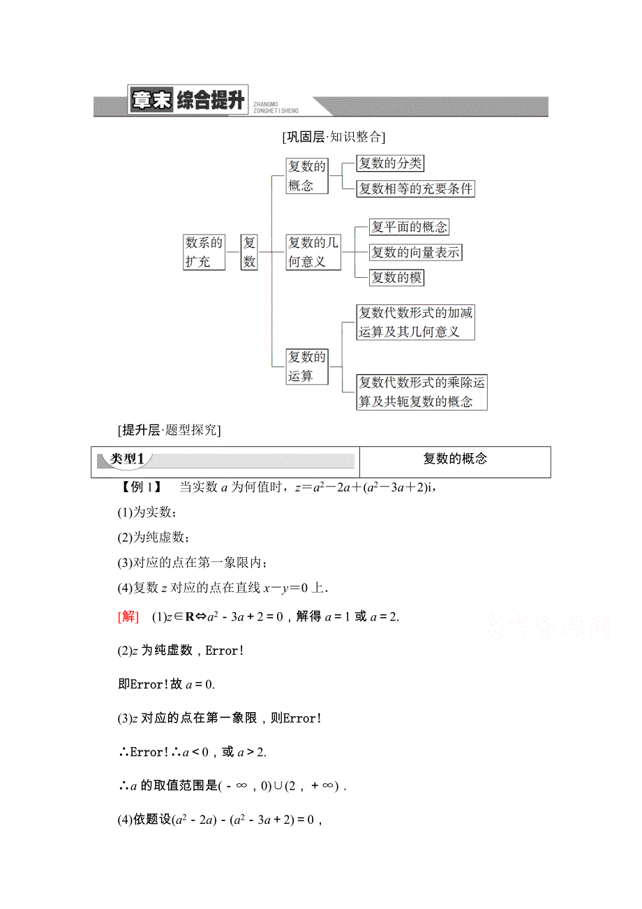 2020-2021学年人教A版数学选修2-2教师用书：第3章 章末综合提升 WORD版含解析.doc_第1页