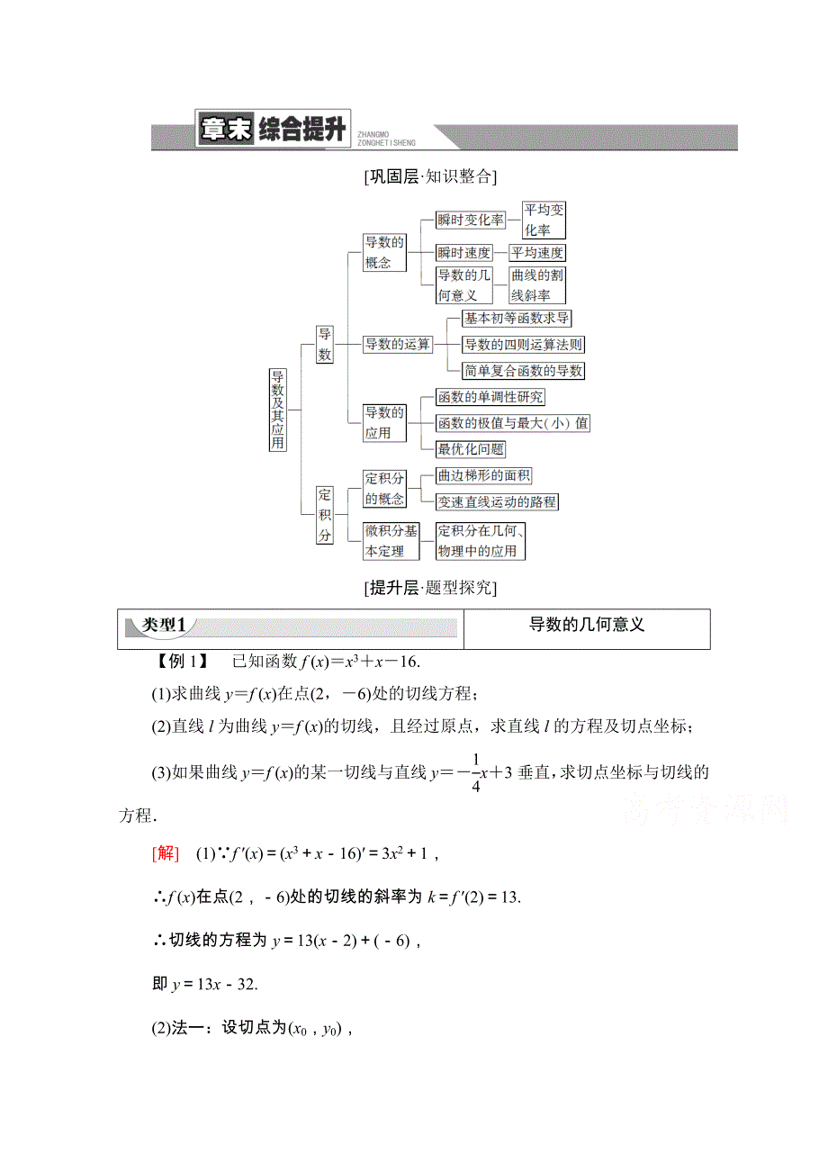 2020-2021学年人教A版数学选修2-2教师用书：第1章 章末综合提升 WORD版含解析.doc_第1页