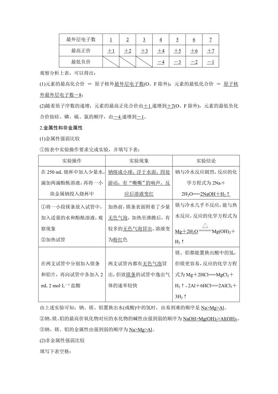 2020化学新素养同步苏教必修二讲义 素养练：专题一 第一单元 第2课时　元素周期律 WORD版含解析.doc_第3页