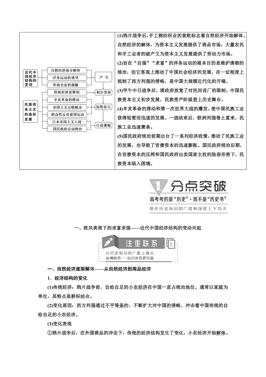 2018届高三历史（岳麓版）一轮复习习题 第九单元 近代中国资本主义的曲折发展和中国近代社会生活的变迁 第九单元 近代中国资本主义的曲折发展和中国近代社会生活的变迁 WORD版含答案.doc_第2页