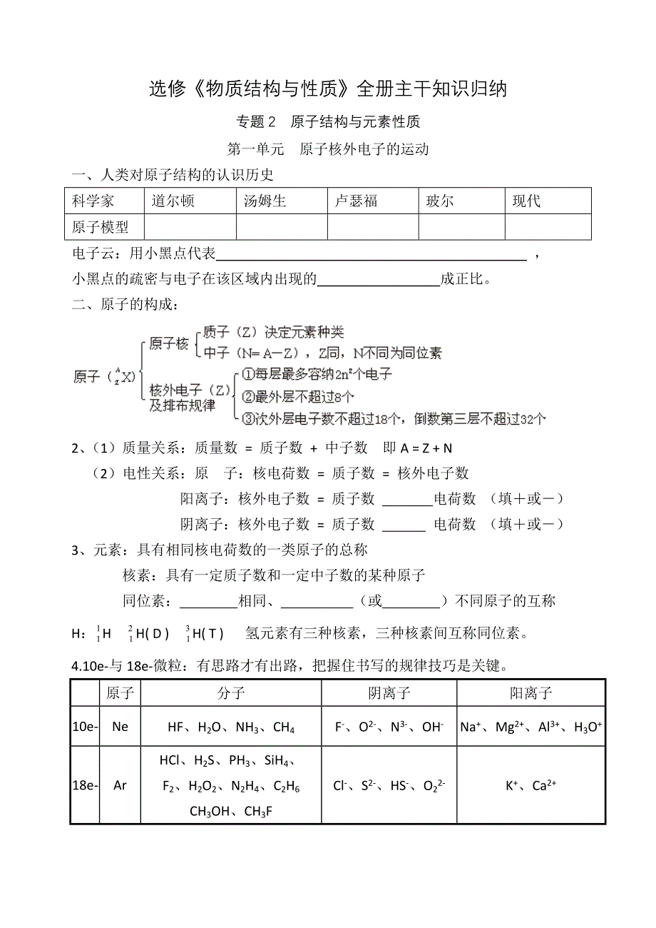 2011高中化学总复习练习　知识归纳（物质结构）.doc_第1页