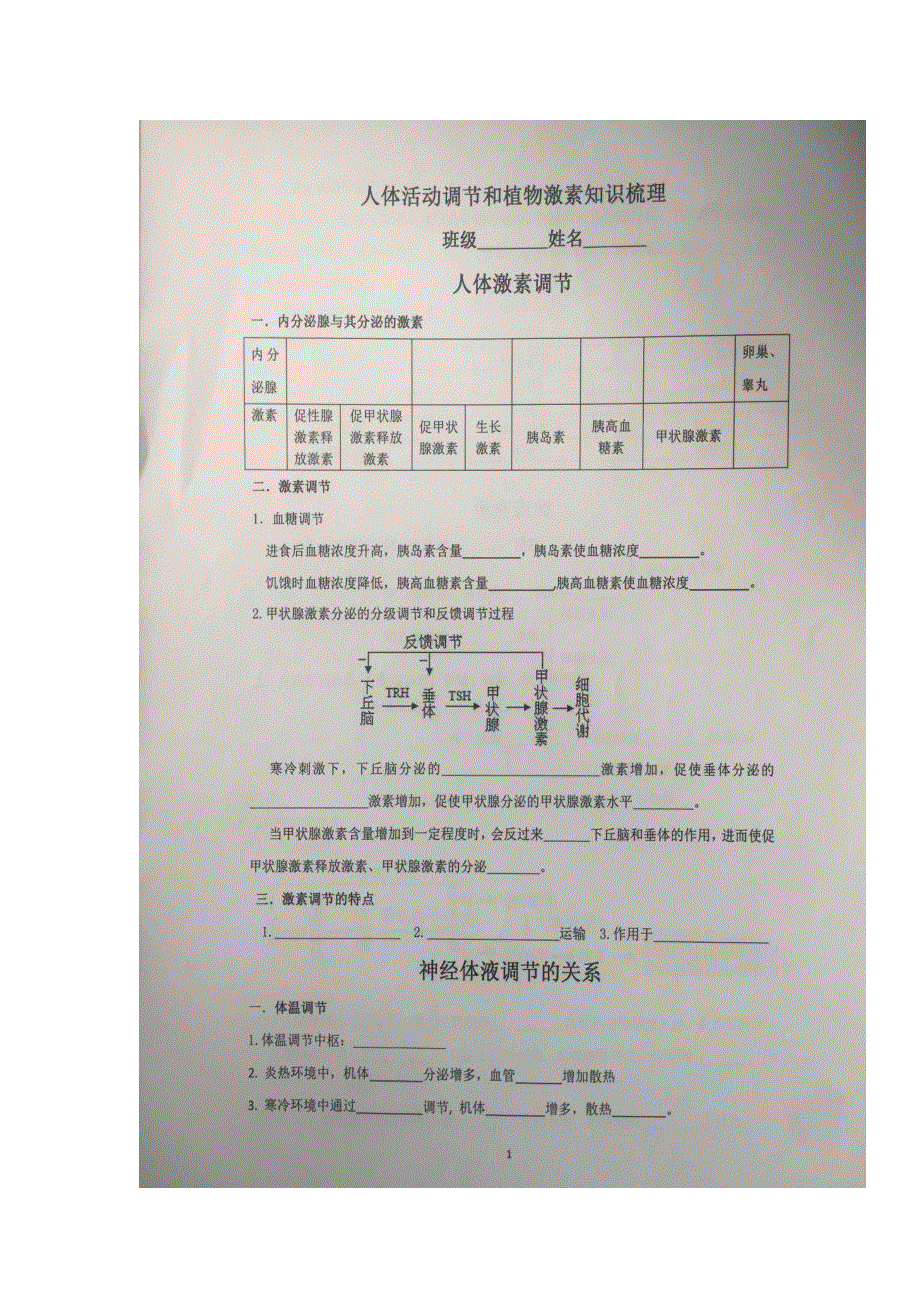 《名校推荐》贵州省贵阳市第六中学2019届高三生物复习知识清单（扫描版无答案）：人体活动调节和植物激素.doc_第1页