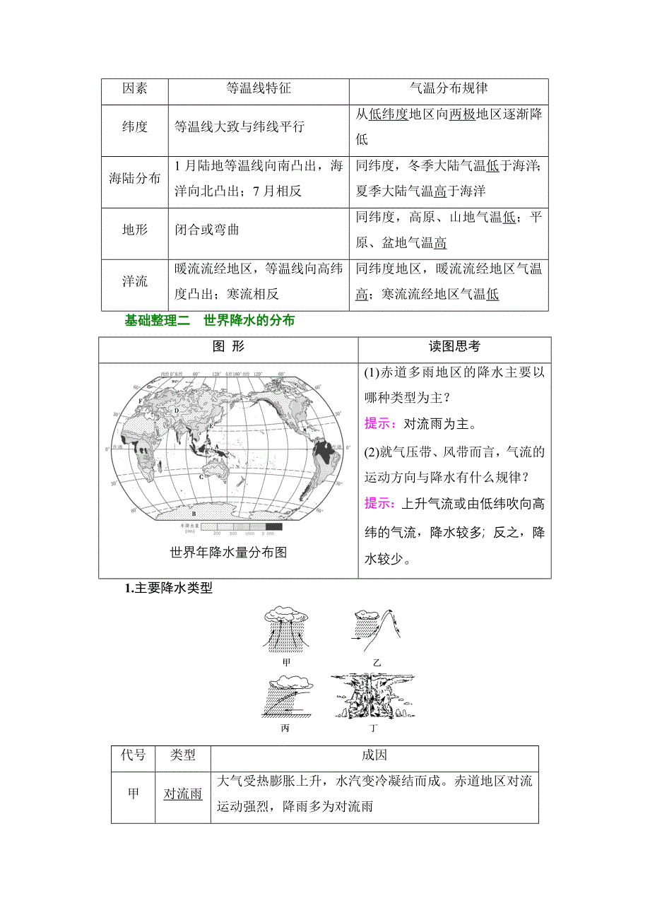 2018届高三地理一轮复习教师用书：区域地理第3部分 第1章 第2讲　世界的气候和自然带 WORD版含解析.doc_第2页