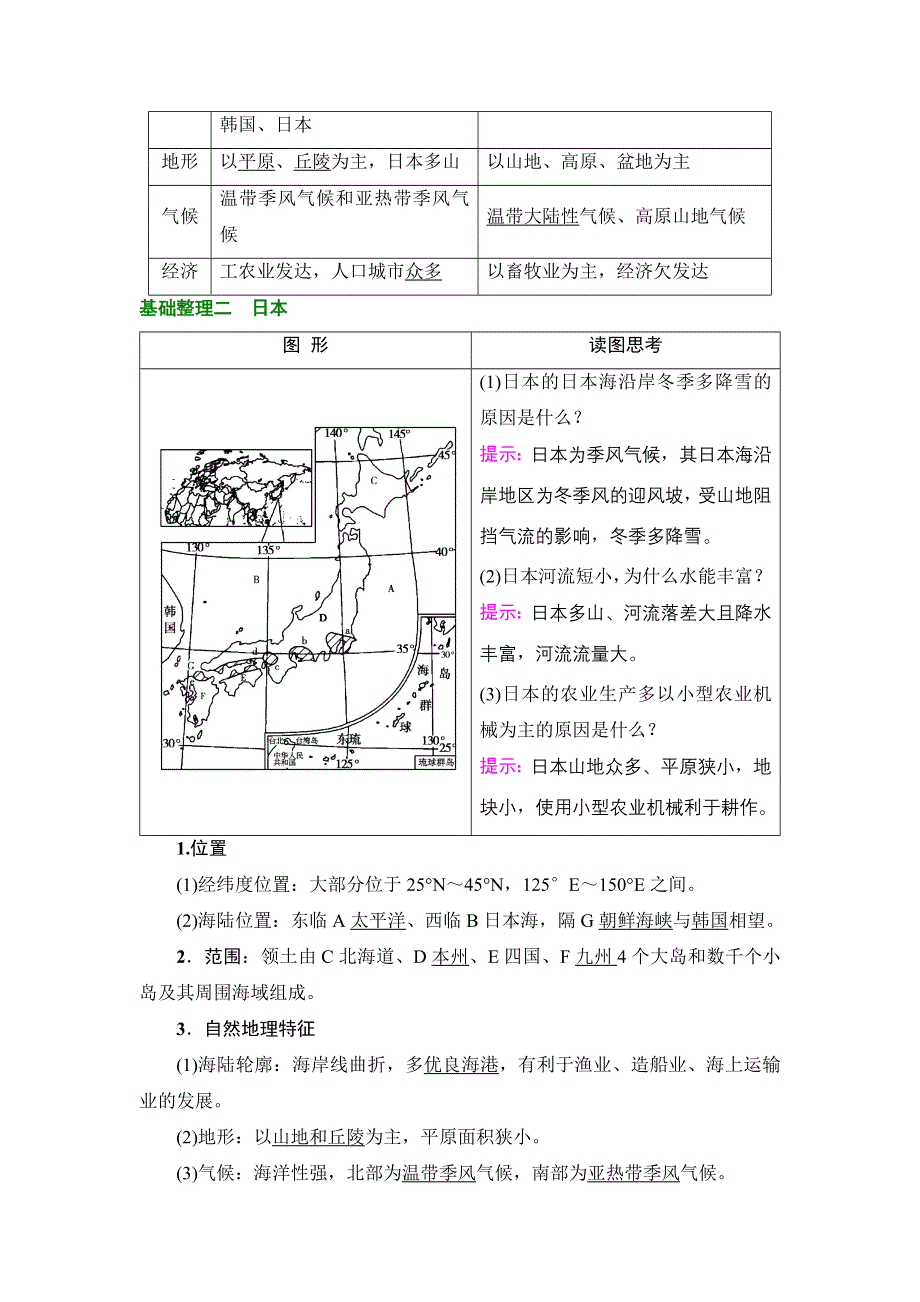 2018届高三地理一轮复习教师用书：区域地理第3部分 第2章 第2讲　东亚—日本　中亚 WORD版含解析.doc_第2页