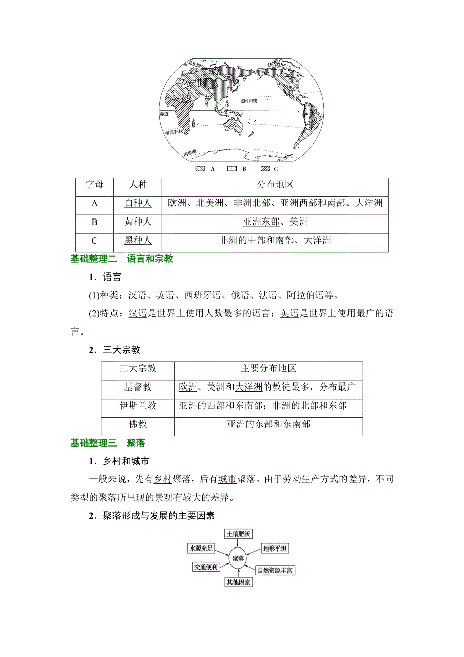 2018届高三地理一轮复习教师用书：区域地理第3部分 第1章 第3讲　居民与聚落　世界的发展差异 WORD版含解析.doc_第3页