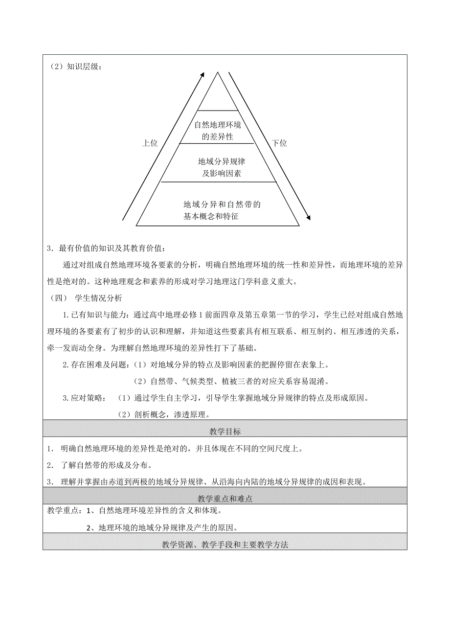 《名校推荐》高一人教版地理必修一第五章第二节第一课时自然地理环境差异性教学设计（海南省国兴中学颜学莉）.doc_第3页