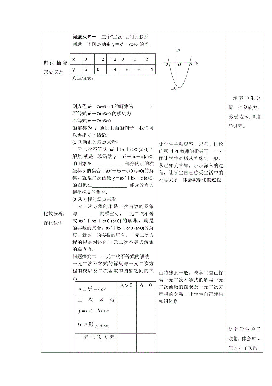 人教A版高中数学必修五第三章3-2《一元二次不等式的解法》（第1课时）《教案》 .doc_第2页