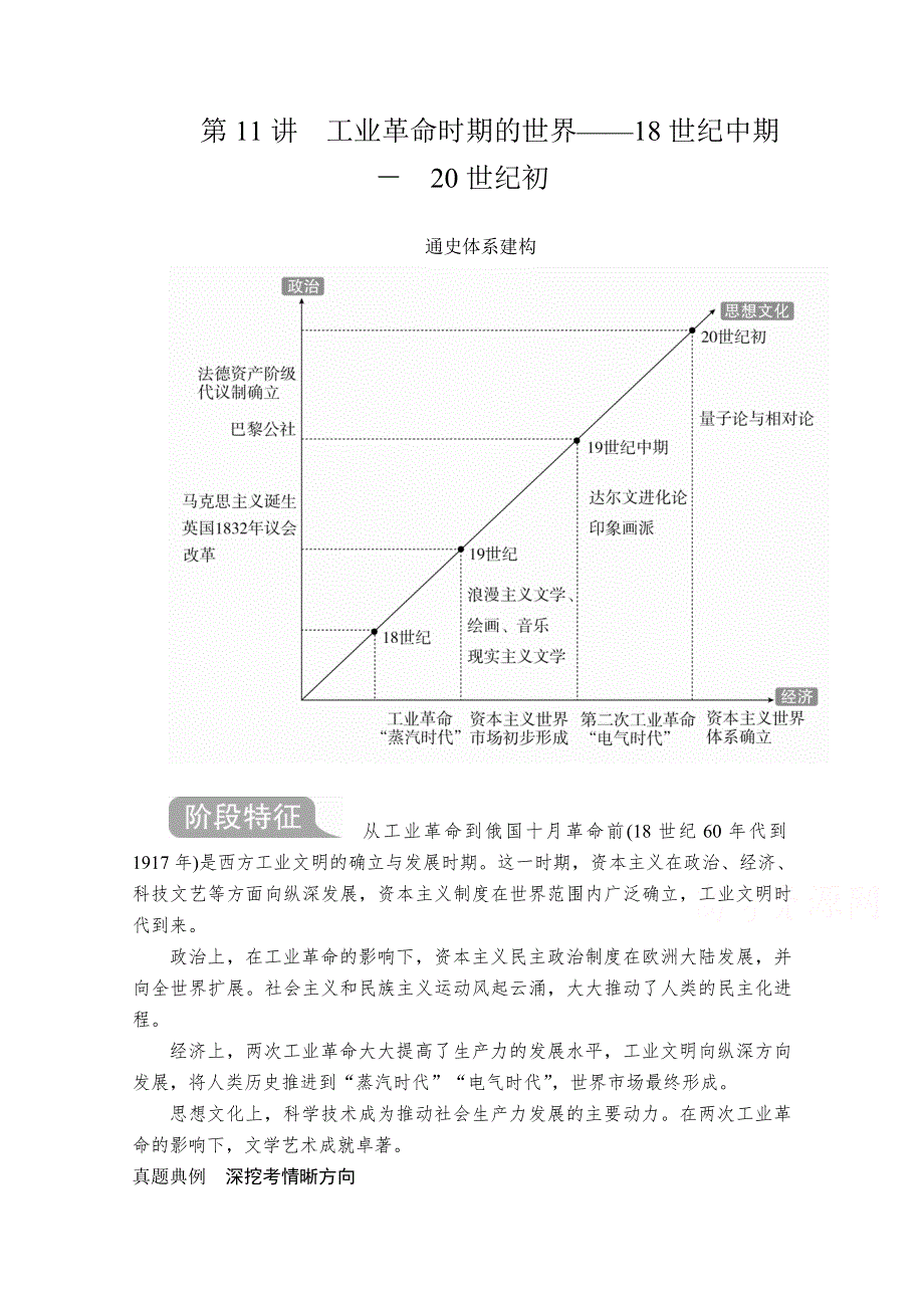 2020历史通史版大二轮专题复习冲刺教师用书 习题：第11讲 工业革命时期的世界——18世纪中期－20世纪初 WORD版含解析.doc_第1页