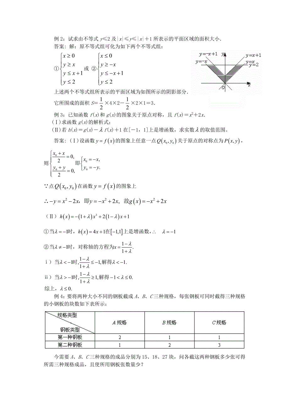 人教A版高中数学必修五第三章3-3-1 二元一次不等式组表示的平面区域《素材》 .doc_第2页