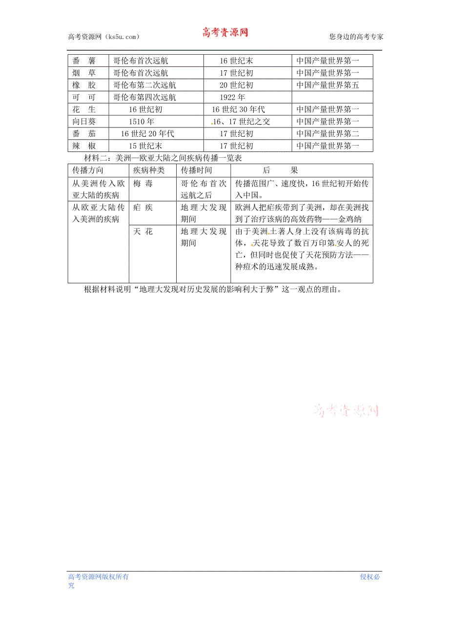 2013届高考历史第一轮基础训练题5.doc_第3页